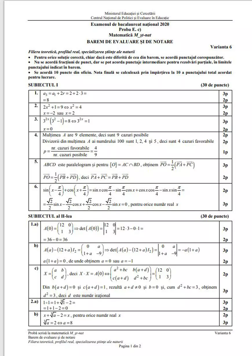 Barem subiecte BAC Matematica 2020. Care sunt rezolvările corecte ale exercițiilor de miercuri
