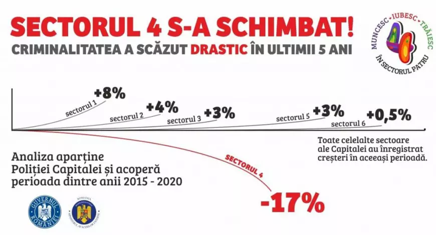Cum au devenit interlopii lui Bebino membri PSD ai lui Băluță și apoi polițiști locali!