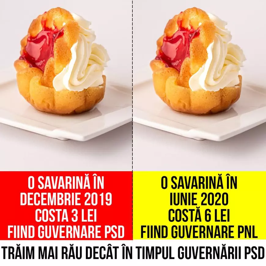 Postarea PSD Tismana cu pretul la savarine pe Facebook