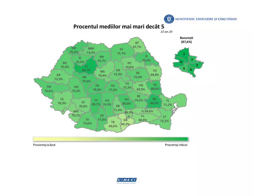 Rezultate pe judete la Evaluarea Nationala 2020 - procente medii peste 5