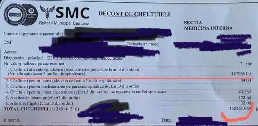 Cheltuielile uriașe făcute de un spital din Câmpina pentru un singur pacient cu COVID-19