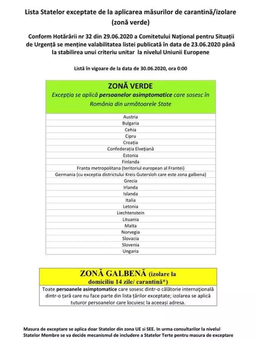 DOCUMENT. Noi reguli pentru persoanele care intră în România din alte state. Cine trebuie să stea în carantină sau izolare