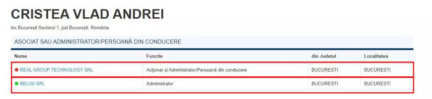 Afaceri în familia Cristea cu morții săraci ai Bucureștiului. Soțul are firma de pompe funebre, soția e șefă la Direcția de Asistență Socială, care-i îngroapă!﻿