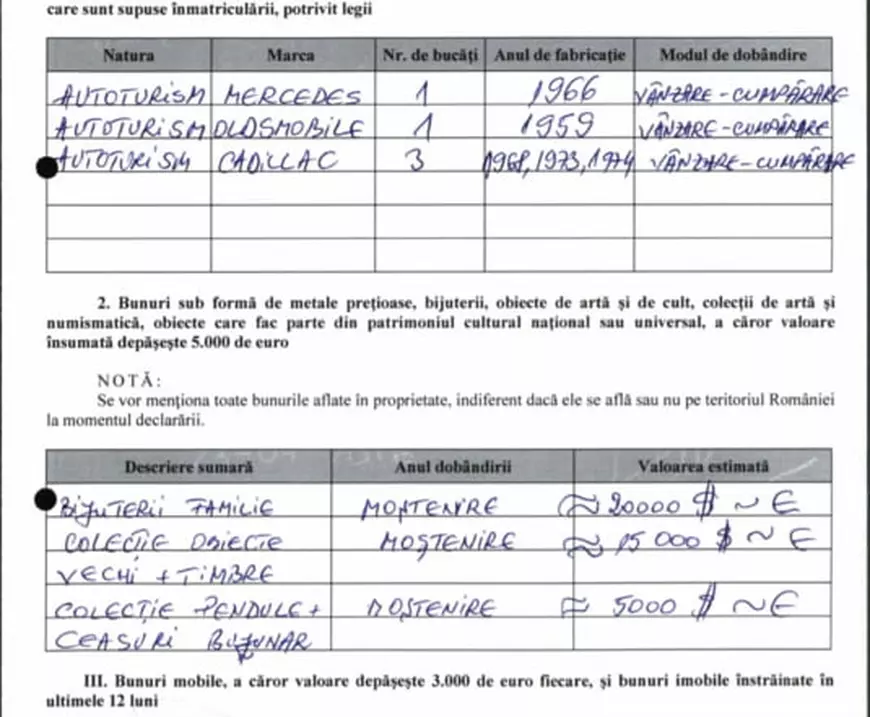 Bunuri în valoare de 40.000 de euro au dispărut din declarația de avere a lui Cristian Popescu Piedone. Explicațiile acestuia