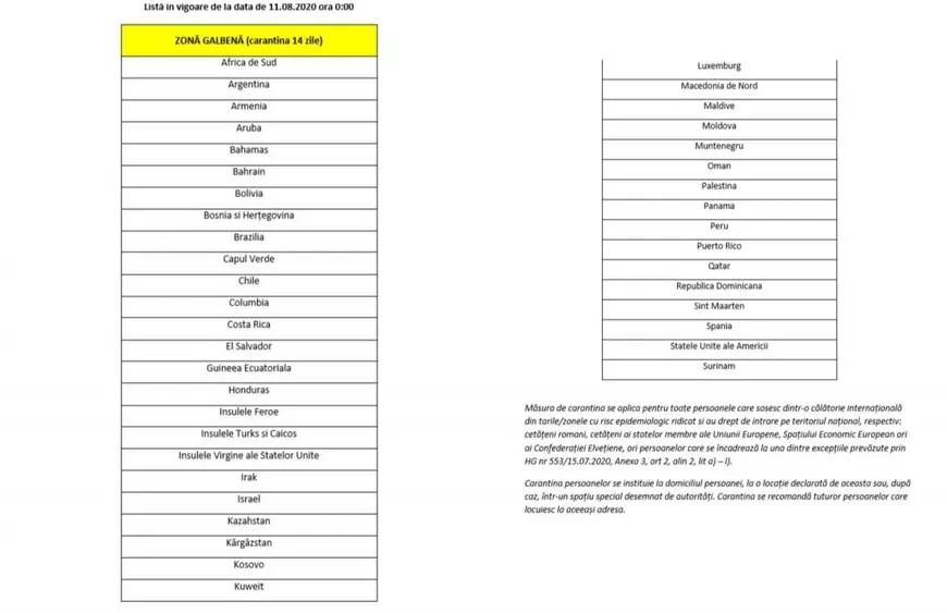 G4media: Guvernul discută o posibilă revenire asupra măsurii carantinării persoanelor care vin din Spania, după ce decizia a nemulțumit Madridul