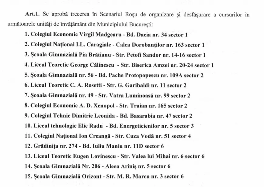 Lista celor 15 licee din București care trec în scenariul roșu