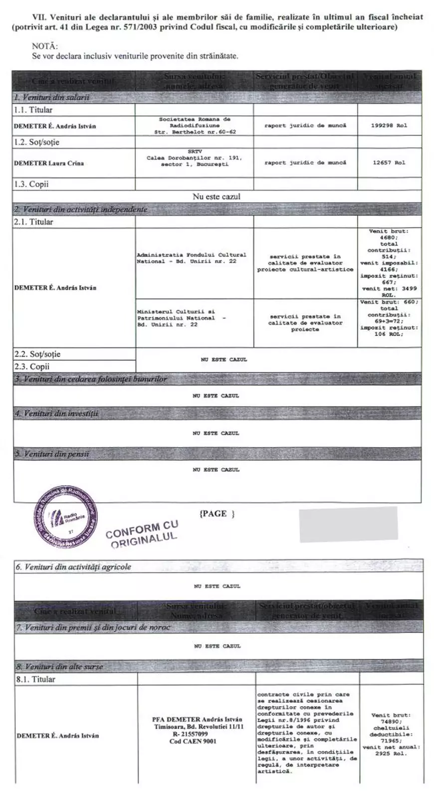 Oamenii care conduc Radioul public (II). Cum adună Radu F. Alexandru 8.000 de euro pe lună și alte CV-uri de poveste