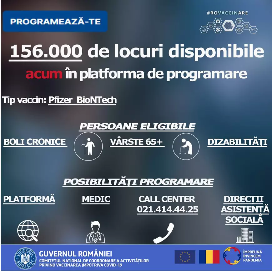 Toate locurile disponibile pentru programarea la vaccinare în București, ocupate în trei ore
