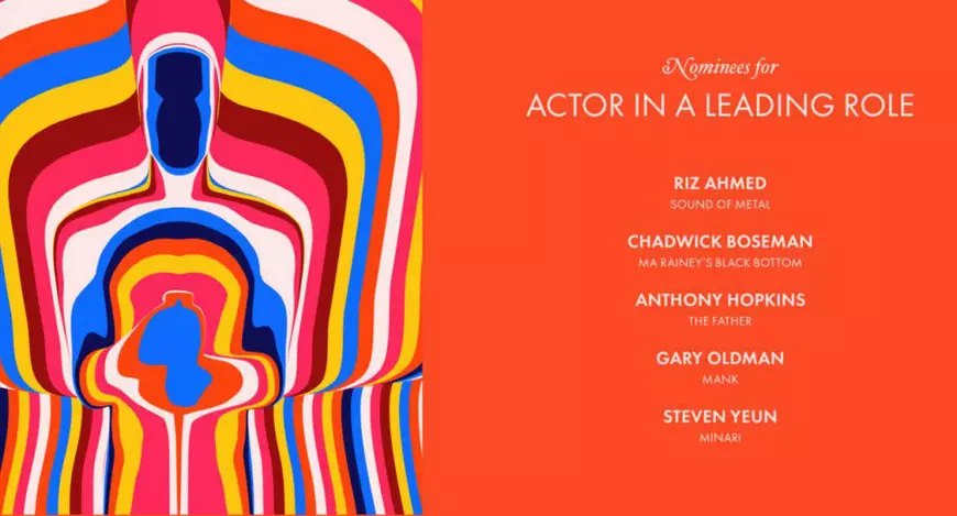 Nominalizările la premiile Oscar 2021. Lista completă cu filmele intrate în cursa pentru un trofeu