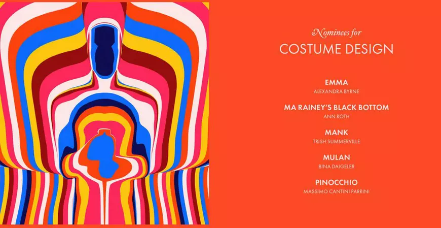 Nominalizările la premiile Oscar 2021. Lista completă cu filmele intrate în cursa pentru un trofeu