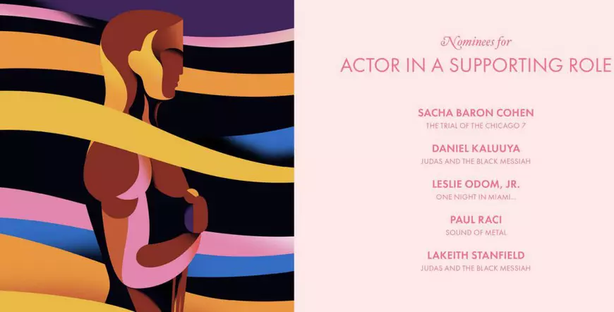 Nominalizările la premiile Oscar 2021. Lista completă cu filmele intrate în cursa pentru un trofeu