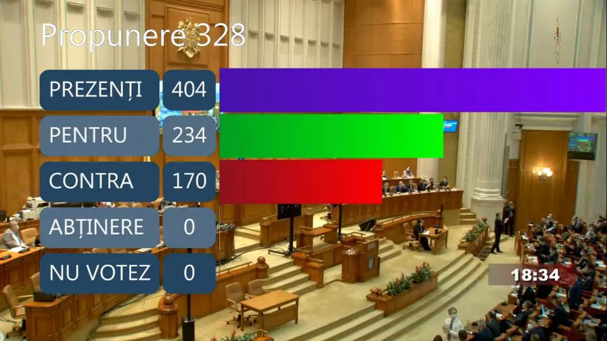 Bugetul de stat pe 2021 a fost votat de Parlament fără niciun amendament