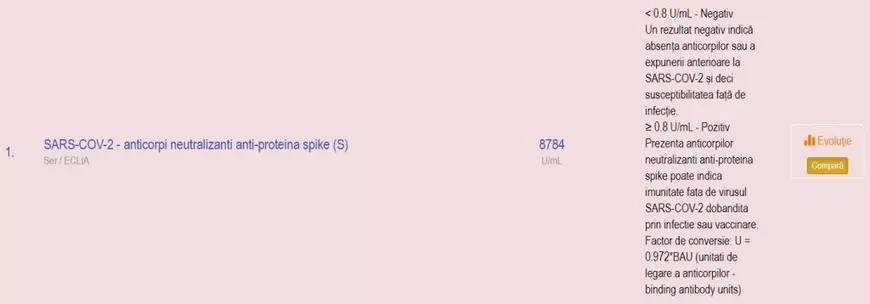 De ce diferă atât de mult rezultatele testelor de anticorpi la COVID-19. Cercetător: „Cantitatea nu spune absolut nimic”