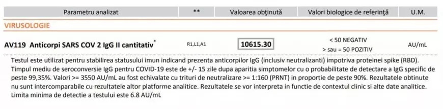 De ce diferă atât de mult rezultatele testelor de anticorpi la COVID-19. Cercetător: „Cantitatea nu spune absolut nimic”