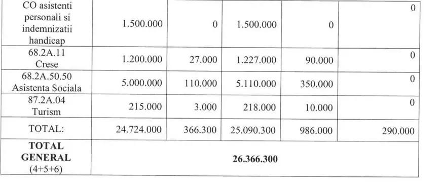 REPORTAJ din România unei pandemii seculare: sărăcia. Doi oameni fără adăpost au fost uitați de autorități într-un salon de la Urgențe