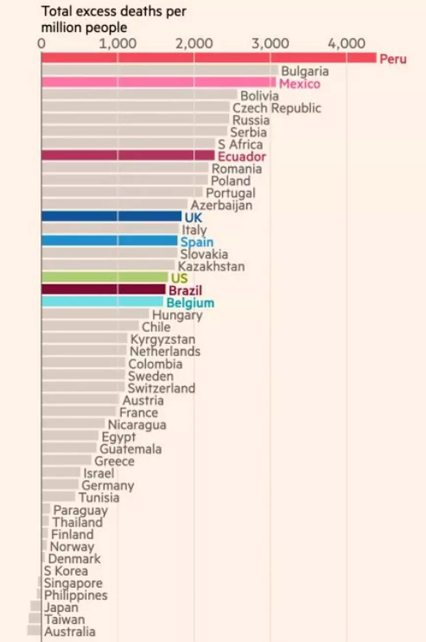 România a depășit Suedia în clasamentul morților COVID, în funcție de populație