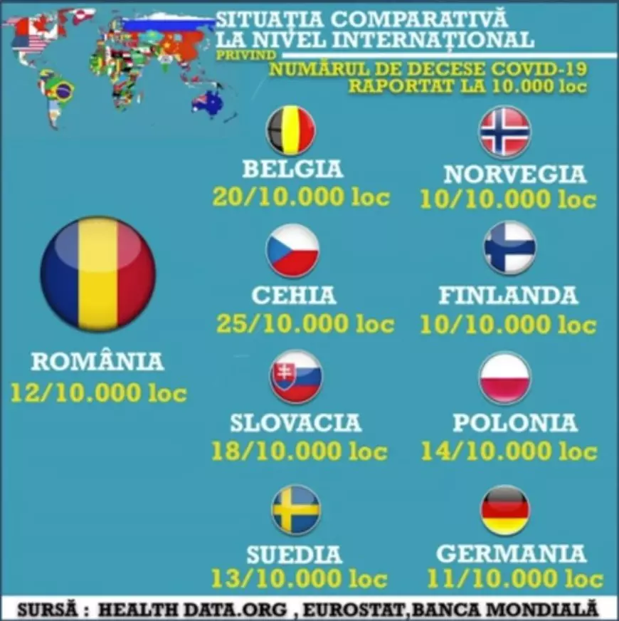 Raed Arafat: România are una dintre cele mai mici rate ale mortalității din cauza COVID