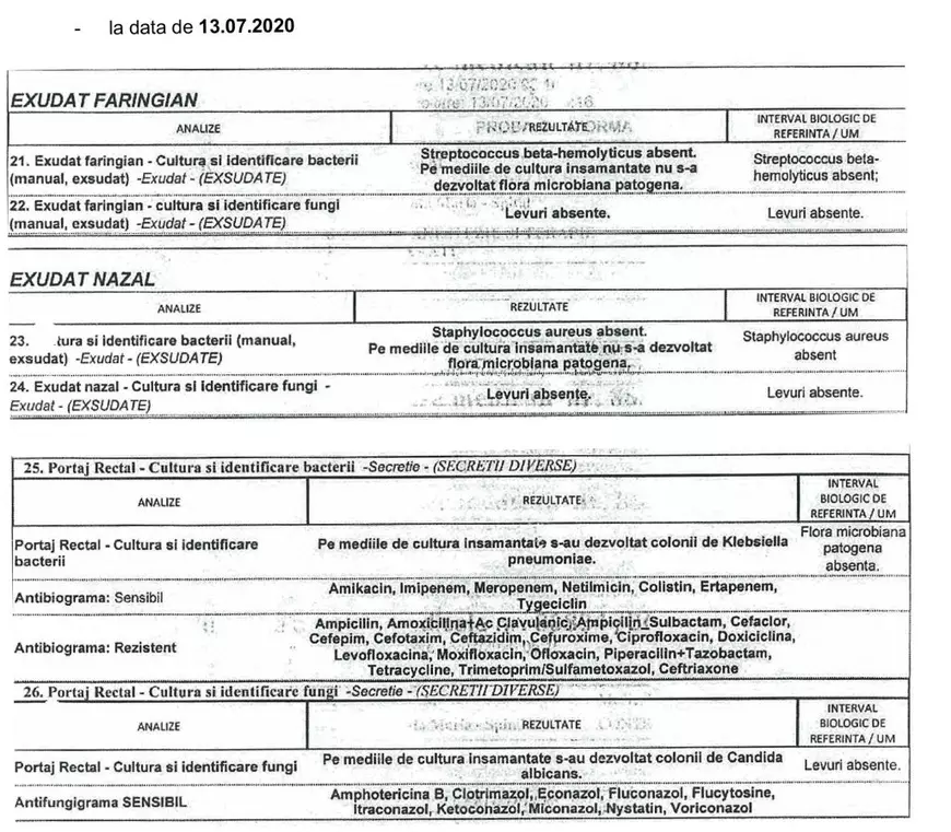 „Nicio clipă nu m-am gândit că poți să te infectezi și să mori din cauza unei simple analize făcute în spital!”
