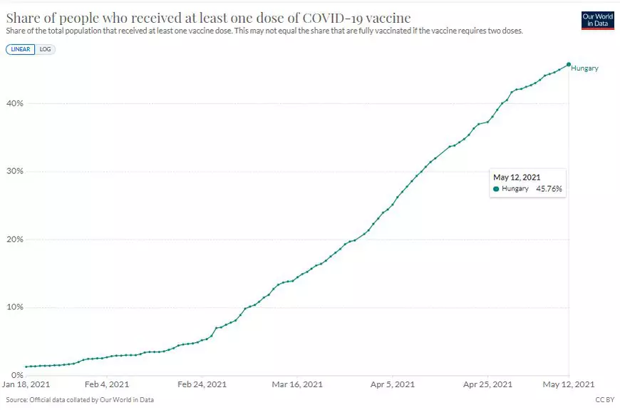 Ce alte state au eliminat obligativitatea purtării măștii în spațiile deschise