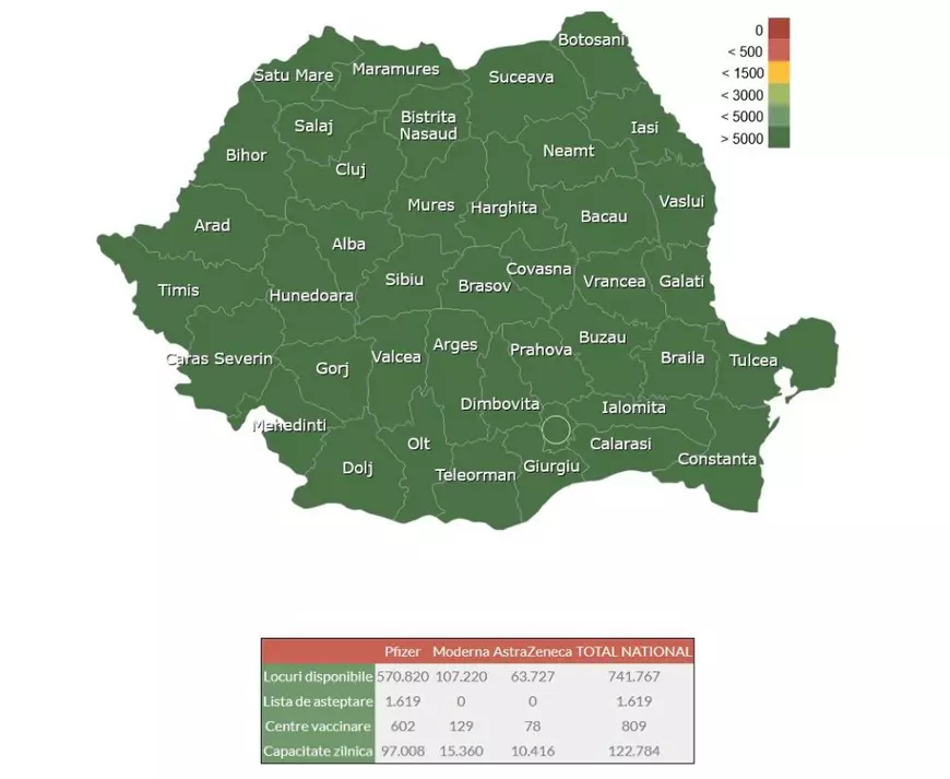 Doar 54.000 de persoane vaccinate, în ultimele 24 de ore. Numărul celor care au primit prima doză, tot mai mic