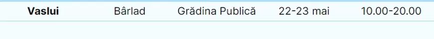 Lista centrelor de vaccinare drive-thru. Unde se fac maratoane de vaccinare în weekend
