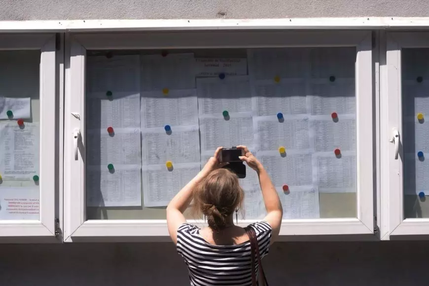 Calendar Admitere Liceu 2021