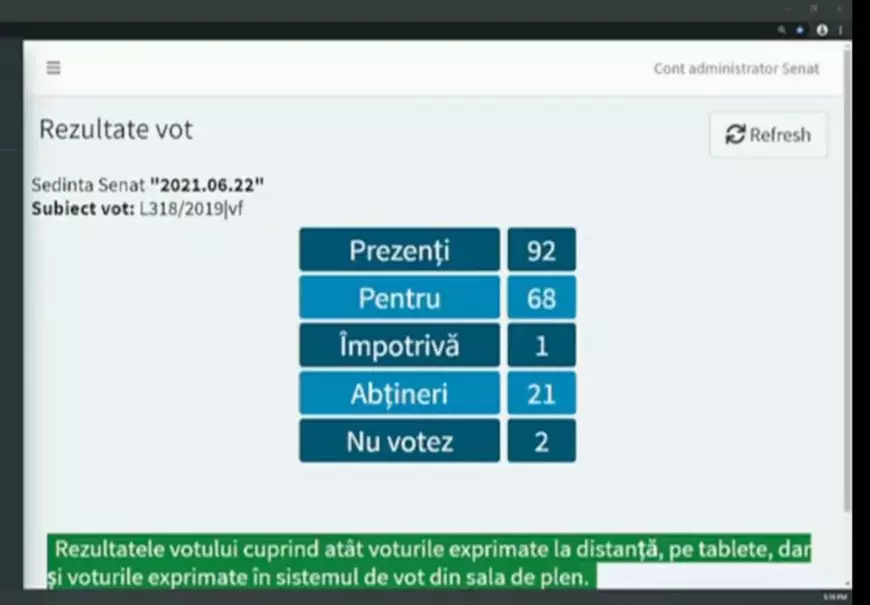 Senatul respinge reexaminarea legii privind educația sexuală. Rămâne „educație sanitară” și cu obligativitatea acordului părinților