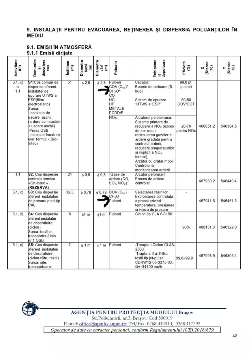 Cazul Kronospan. Cum protejează Ministerul Mediului cetățenii români de poluarea produsă de marii jucători din industria lemnului