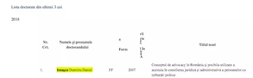 Bulimia de diplome. Ce lider de partid are două doctorate, dar mai face alte șase în același timp