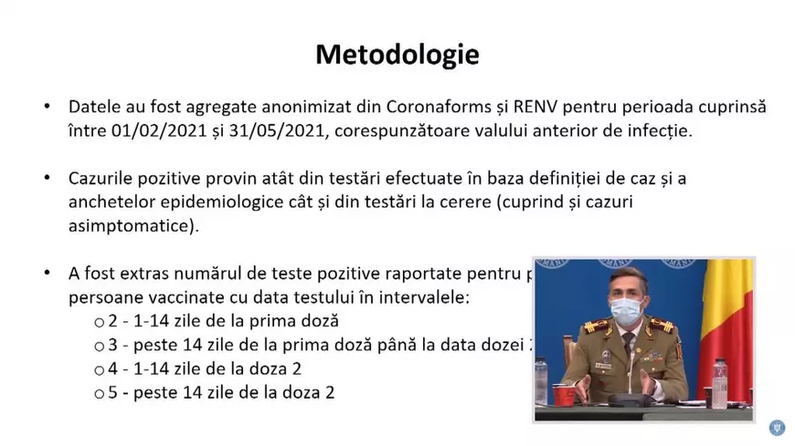 Primul studiu privind eficiența vaccinurilor anti-COVID-19 în România: Vaccinații, risc de deces de 14 ori mai mic decât nevaccinații