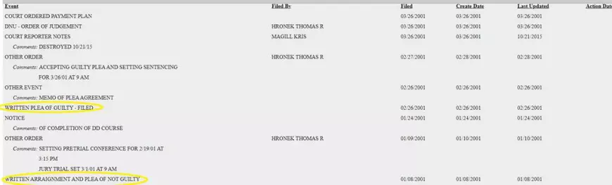 Procesul din SUA în care Cîțu a primit 2 zile de închisoare și amendă: inițial nu și-a recunoscut fapta