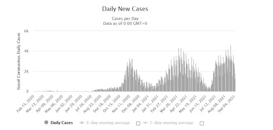 Grecia ia în calcul vaccinarea obligatorie a profesorilor și preoților împotriva COVID