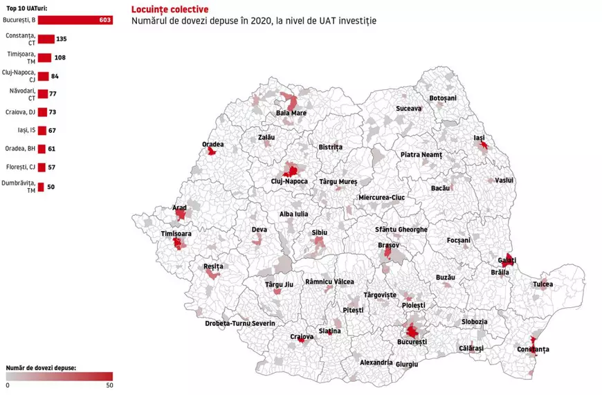 Ordinul arhitecților: 26,4% din totalul investițiilor imobiliare, concentrate în cinci județe. Care sunt