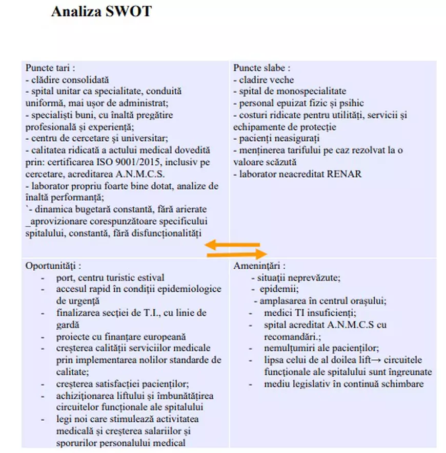 Problemele identificate la spitalul din Constanța care a luat foc: clădire din 1938, pacienți neasigurați și personal epuizat