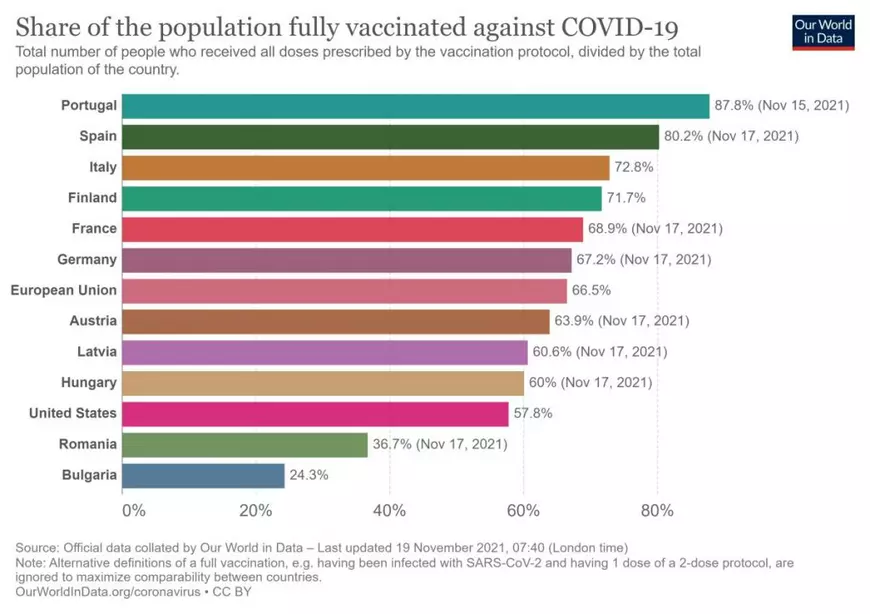 Austria intră în lockdown național și va impune vaccinarea obligatorie a cetățenilor