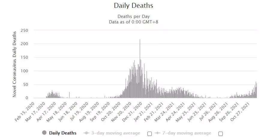Cum a ajuns Austria în situația dramatică de a impune nu doar un lockdown național, dar și vaccinare obligatorie