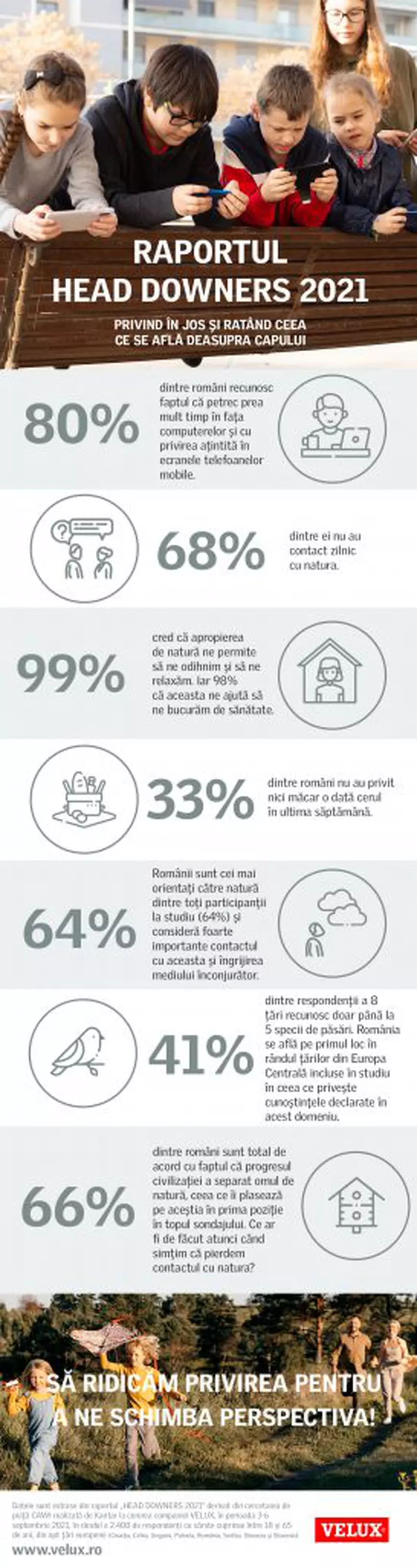 Românii, pe locul I la consumul de tehnologie și la lipsa contactului cu natura, din opt țări europene