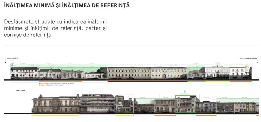 Primăria Oradea vrea să demoleze 90 de locuințe, ca să lărgească mai multe străzi din centrul orașului. „O dramă a oamenilor și un masacru arhitectural”