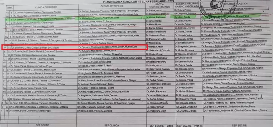 Ministerul Justiției a organizat un concurs medical cu o comisie formată din colegii unui contracandidat. Rezultatul?