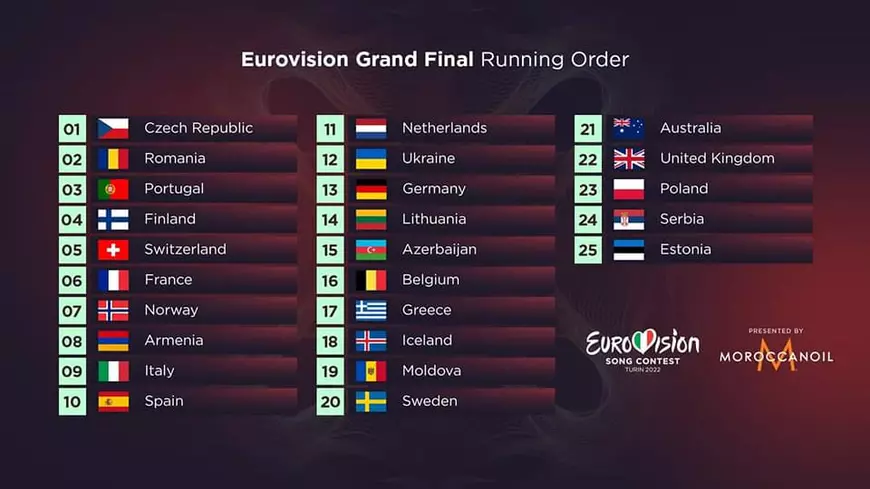 Finala Eurovision 2022. Romania luptă diseară pentru trofeul Eurovision 2022