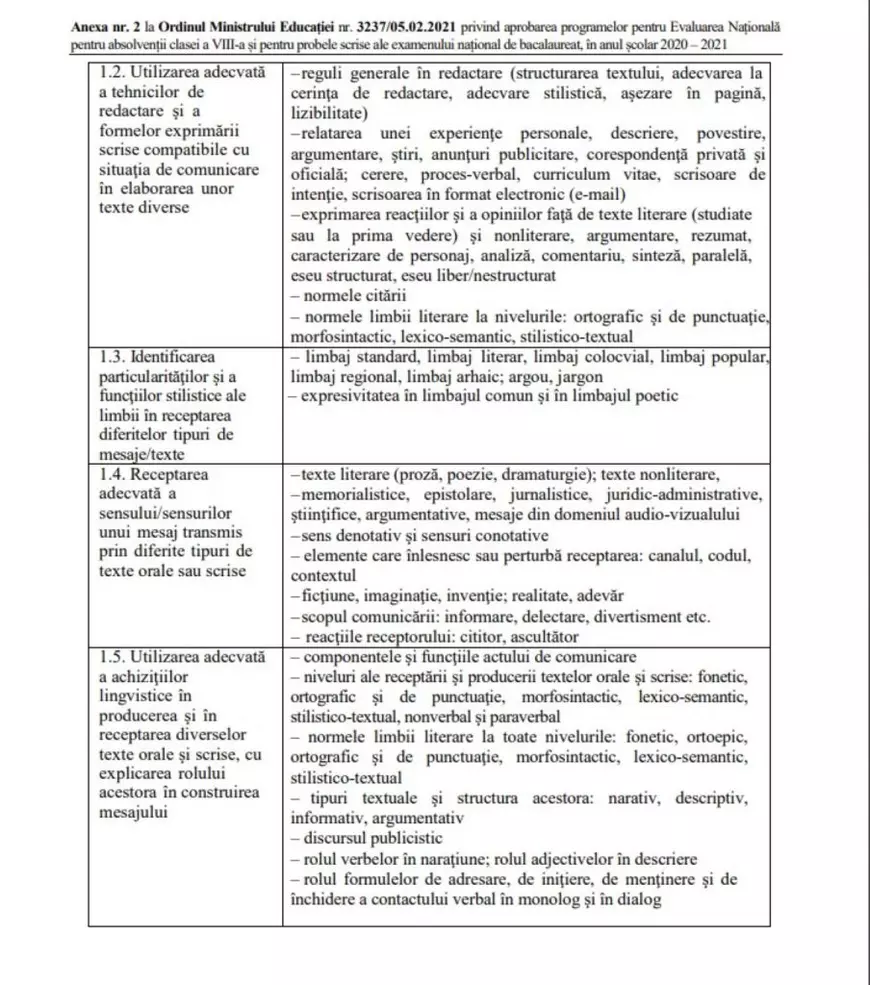 Programă română Bac 2022