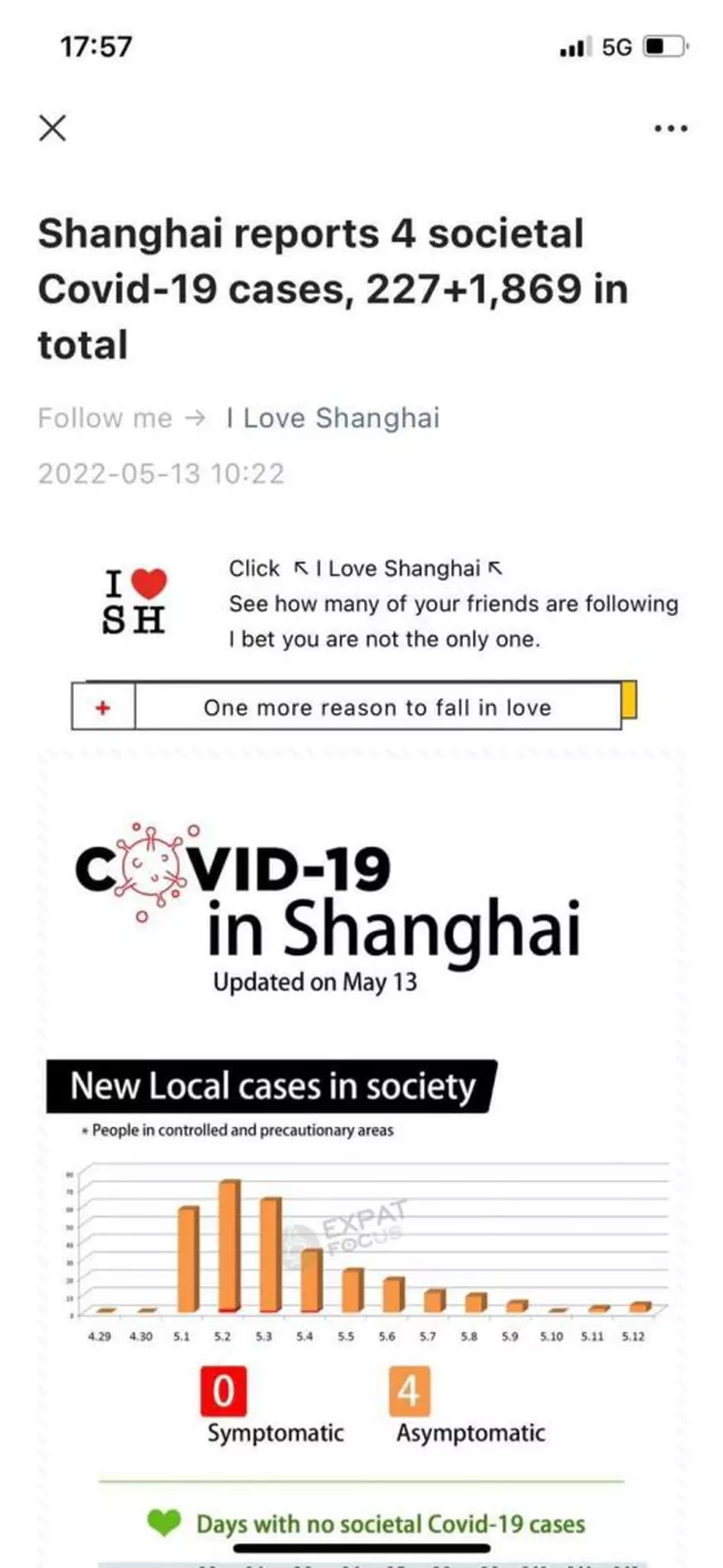 Exclusiv | 55 zile de izolare în Shanghai. Viața unui român în orașul în care oamenii cu Covid sunt luați din stradă și trimiși în centre de carantinare