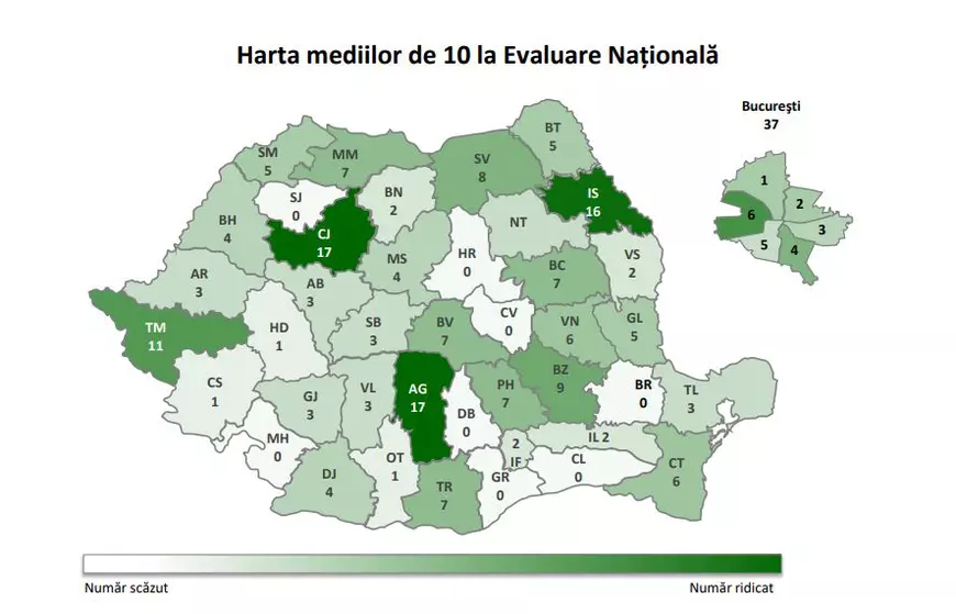 Câte medii de zece s-au luat la Evaluarea Națională. „Sunt multe județe care nu au niciuna”