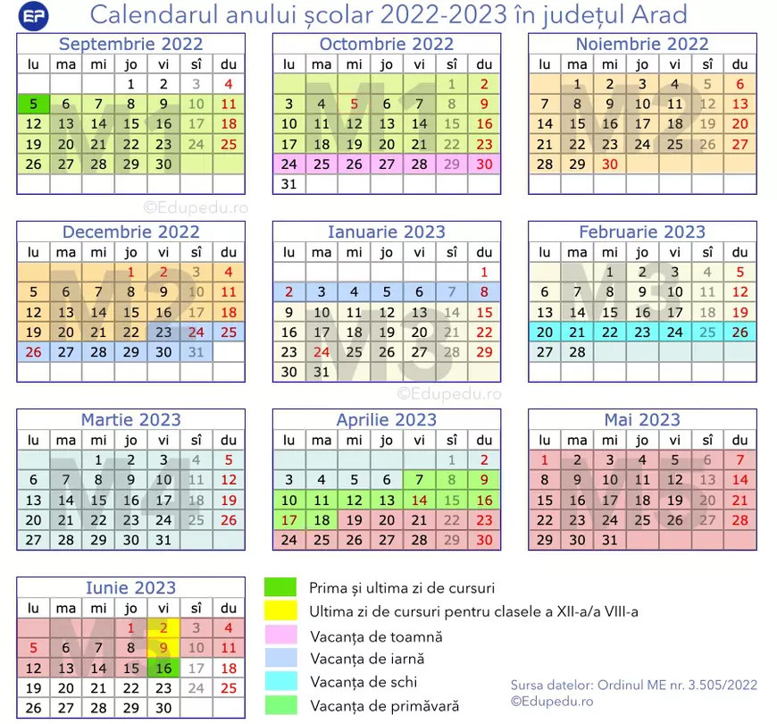 Calendarul anului şcolar 2022-2023 pentru fiecare judeţ - Arad