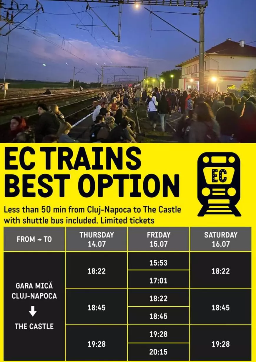 Cum explică organizatorii Electric Castle problemele de la cea de-a opta ediție a festivalului: „Am învățat o lecție: să fim mai fermi cu autoritățile”