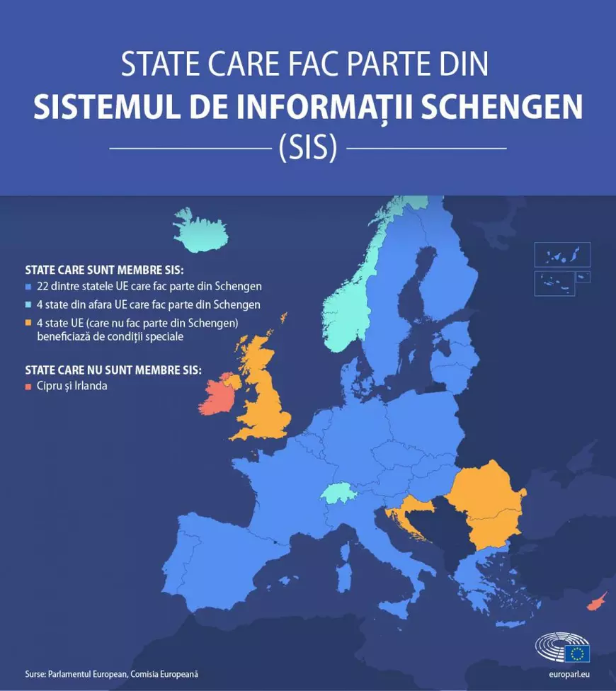 pays membres de l'espace Schengen 