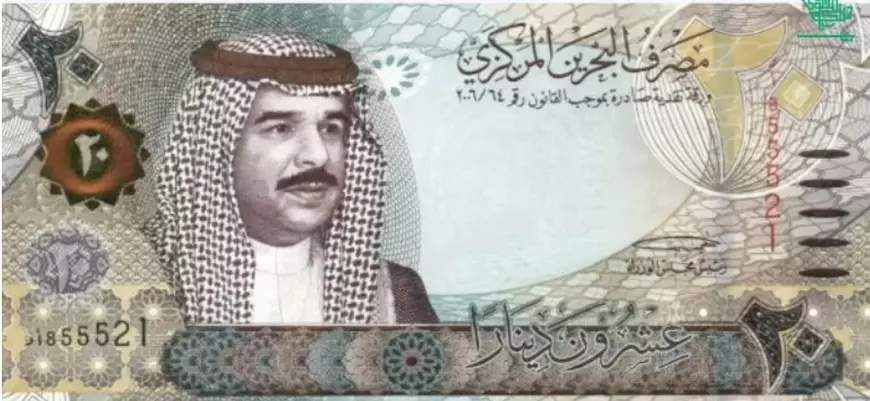 Dinarul din Bahrain (BHD)