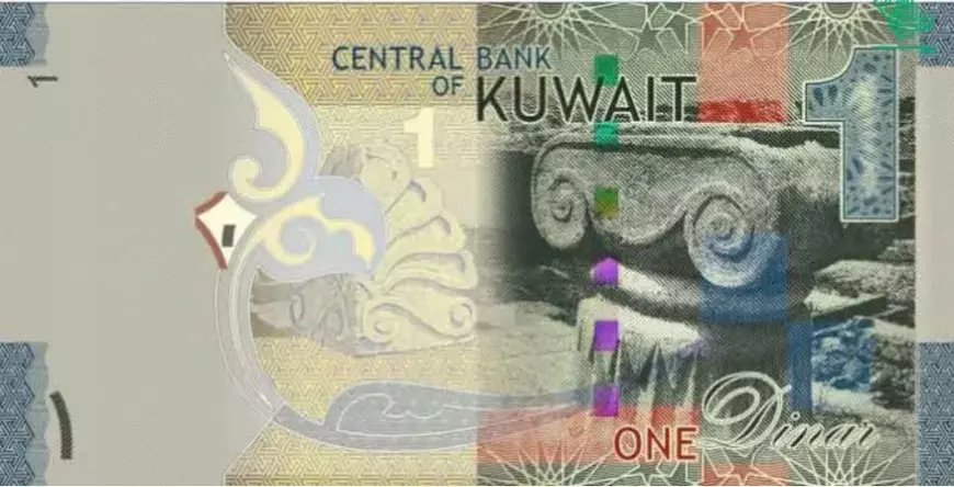 Dinarul kuweitian (KWD)