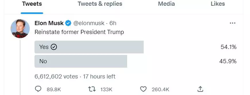 Elon Musk le cere utilizatorilor să voteze dacă ar trebui să permită revenirea lui Donald Trump pe Twitter