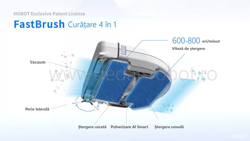 Robot mop cu aspirare - Inovație în curățarea pardoselilor